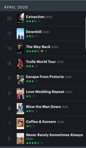 Screenshot_20200722-073928_Letterboxd.jpg