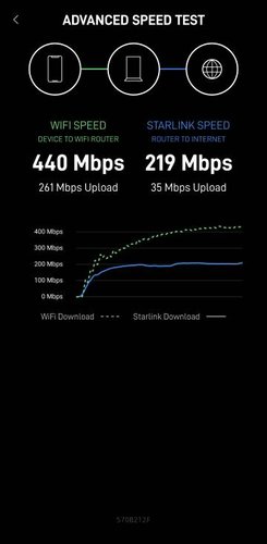 Screenshot_20230727_155428_Starlink.jpg